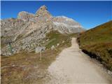 Passo Pordoi - Rifugio Viel del Pan